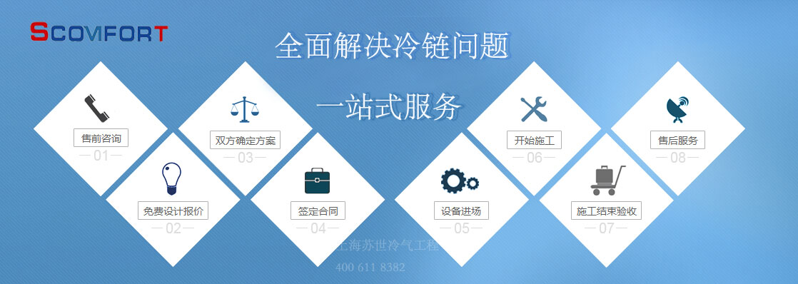 上海蘇世專業冷庫設計 歡迎來電免費咨詢021-66105069