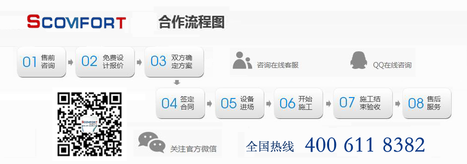 冷庫設計 專業(yè)制冷工程安裝 021-66105068